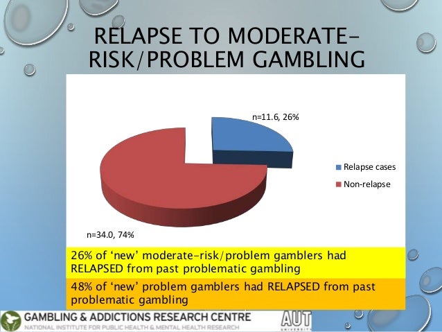 Problem gambling study casino entertainment in baton rouge